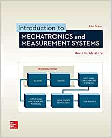 Introduction to Mechatronics and Measurement Systems (5th Edition) - 9781259892349